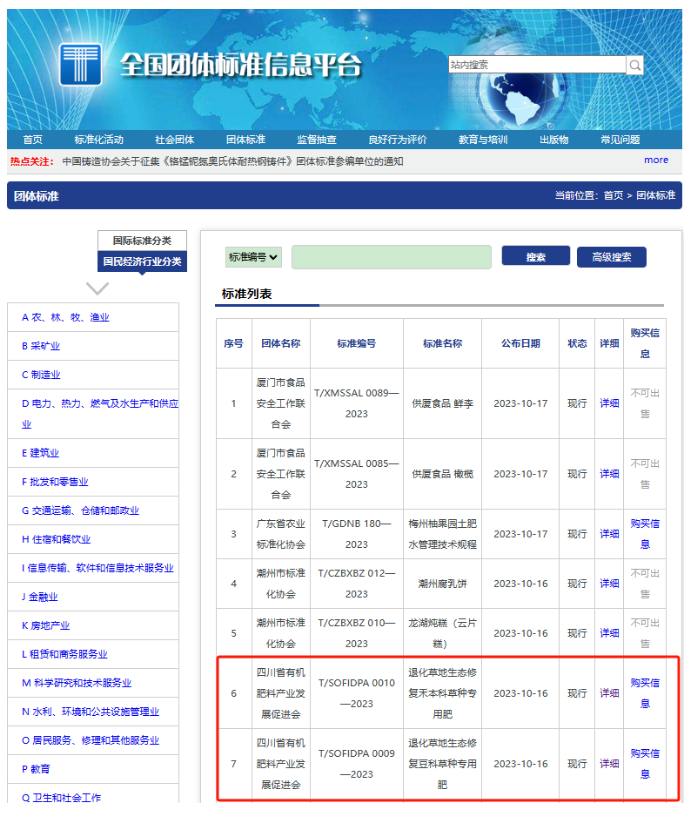 我公司成功發(fā)布退化草地生態(tài)修復(fù)豆科草種專用肥、禾本科草種專用肥兩項(xiàng)團(tuán)體標(biāo)準(zhǔn)